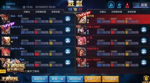 惊喜揭秘！王者荣耀双烧流顶尖玩法全攻略：出装、打法技巧，助你轻松掌控战场新潮流！
