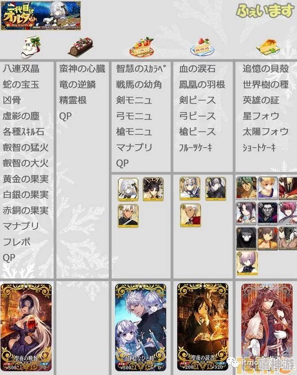 日韩欧美国产高清FGO赝作活动新解：命运冠位指定真伪手稿掉落率计算公式及最新攻略分享