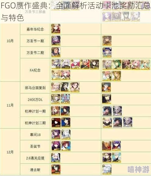 日韩欧美国产高清FGO赝作活动新解：命运冠位指定真伪手稿掉落率计算公式及最新攻略分享