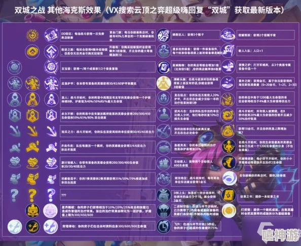 每日大赛吃瓜黑料更新真实模拟农场25最新攻略：掌握鸡蛋售卖策略，11月卖出高价有妙招