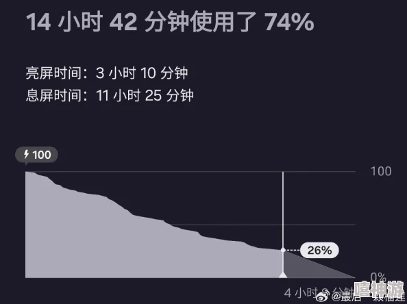 手机看片1024旧版死区时间让我们学会珍惜每一刻，积极面对生活的挑战与机遇