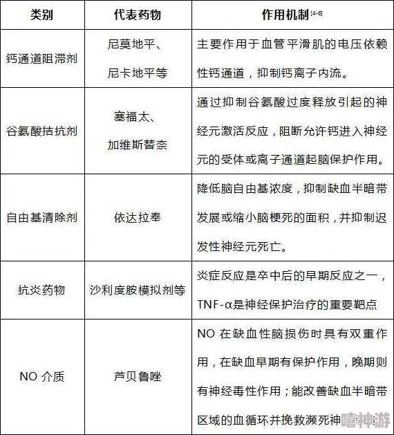 啊好大受不了了研究取得突破性进展实验成功进入下一阶段