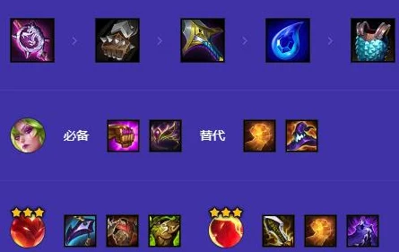 《金铲铲之战》六花仙卡特阵容搭配攻略大揭秘：惊喜新英雄加入，重塑战斗格局！