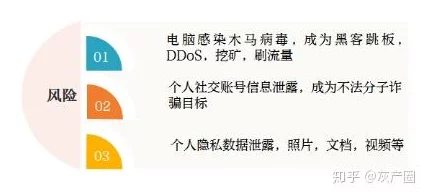 黄色软件安装警惕风险远离非法色情应用保护个人信息安全
