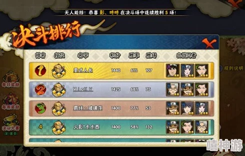 火影忍者手游决斗场：热门对阵技巧与小常识详解