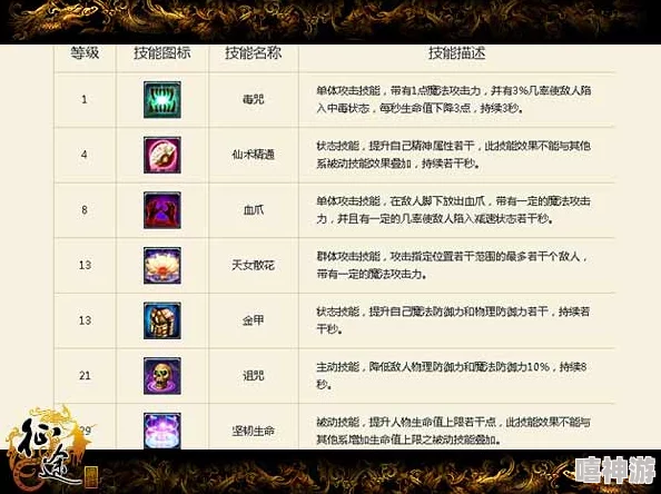 征途手机版：仙术扇子天系45级以上加点策略与热门技能详解